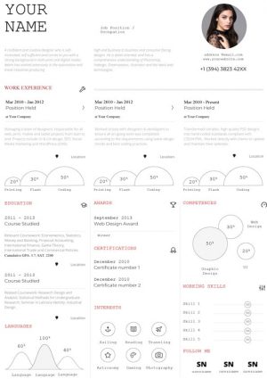 Infographic Resume/CV Template